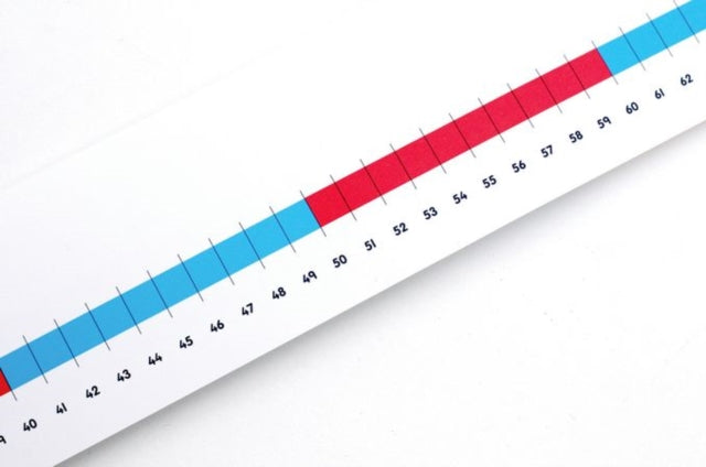 Numicon: 0-100cm scale Number Line-9780198487159