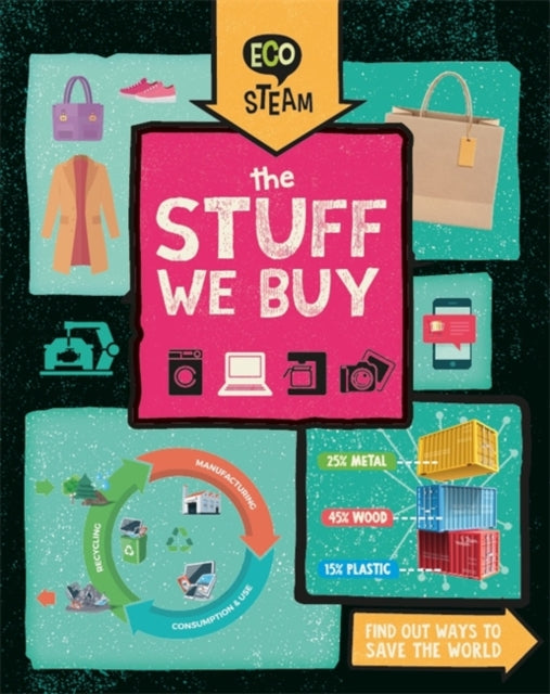 Eco STEAM: The Stuff We Buy-9781526307934